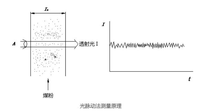 QQ浏览器截屏未命名.png