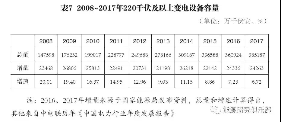 表7.jpg