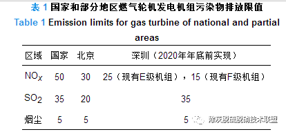 表1.png