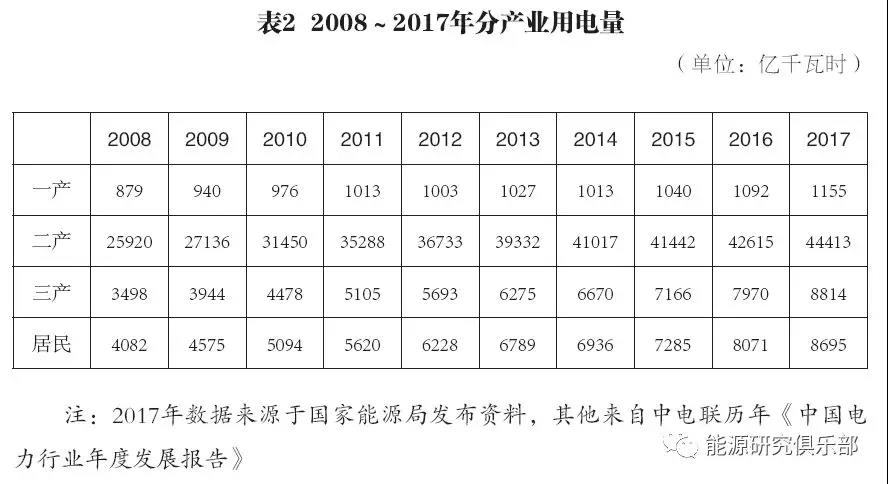 表2.jpg