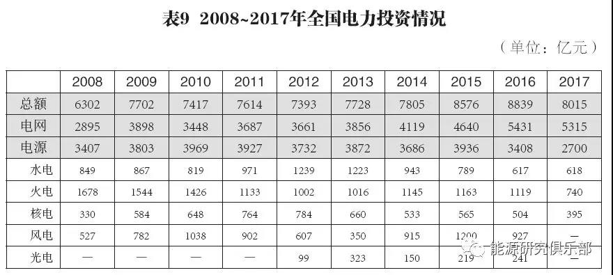 表9.jpg