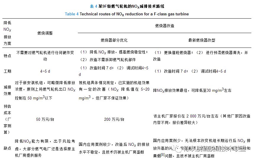 表4.jpg