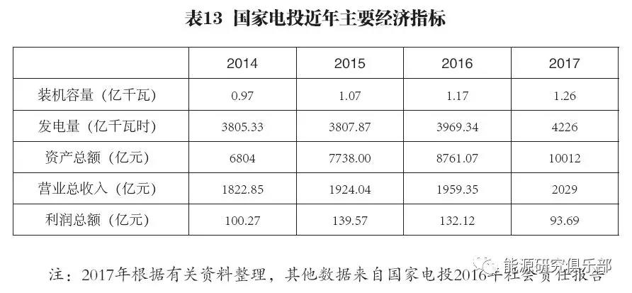 表13.jpg