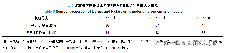 表3.png