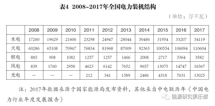 表4.jpg