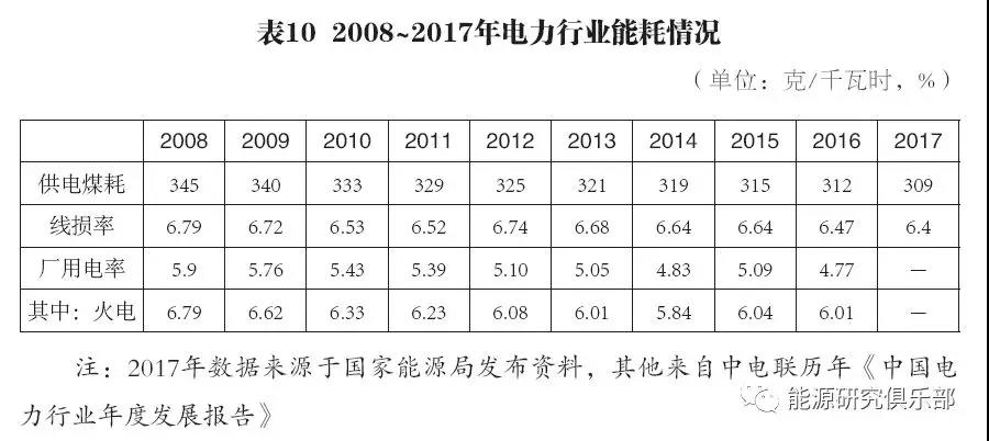 表10.jpg